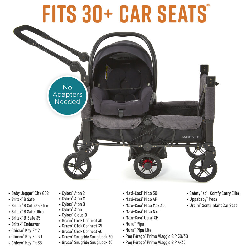 Contours Curve 360 Stroller Wagon for 2 Kids Infant Car Seat Compatibility Zero Turn Radius Lightweight Foldable Push pull Collapsible Wagon Cart for Garden Stroller Camping Grocery Cart Reviews Wayfa...